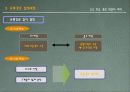 유통관리 19페이지