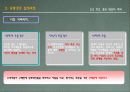 유통관리 21페이지