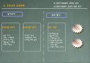 유통관리 24페이지