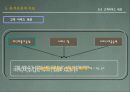 유통관리 29페이지