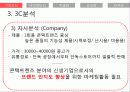 [브랜드마케팅] 새로운 나를 찾아서 - Eye need U(아이니쥬) 9페이지