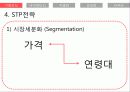 [브랜드마케팅] 새로운 나를 찾아서 - Eye need U(아이니쥬) 10페이지