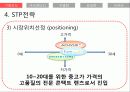 [브랜드마케팅] 새로운 나를 찾아서 - Eye need U(아이니쥬) 12페이지