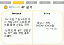 [브랜드마케팅] 새로운 나를 찾아서 - Eye need U(아이니쥬) 20페이지