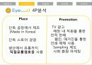 [브랜드마케팅] 새로운 나를 찾아서 - Eye need U(아이니쥬) 21페이지