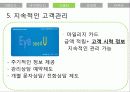 [브랜드마케팅] 새로운 나를 찾아서 - Eye need U(아이니쥬) 28페이지