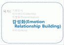 [브랜드마케팅] 새로운 나를 찾아서 - Eye need U(아이니쥬) 30페이지
