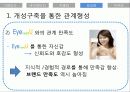 [브랜드마케팅] 새로운 나를 찾아서 - Eye need U(아이니쥬) 32페이지