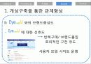 [브랜드마케팅] 새로운 나를 찾아서 - Eye need U(아이니쥬) 33페이지
