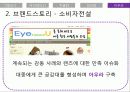 [브랜드마케팅] 새로운 나를 찾아서 - Eye need U(아이니쥬) 40페이지