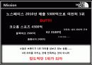 노스페이스(The North Face), 압도적인 1위가 되어라 - STP를 통한 브랜드 이미지 강화 및 재고 전략 4페이지