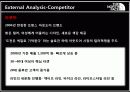 노스페이스(The North Face), 압도적인 1위가 되어라 - STP를 통한 브랜드 이미지 강화 및 재고 전략 13페이지