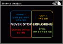 노스페이스(The North Face), 압도적인 1위가 되어라 - STP를 통한 브랜드 이미지 강화 및 재고 전략 16페이지