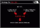 노스페이스(The North Face), 압도적인 1위가 되어라 - STP를 통한 브랜드 이미지 강화 및 재고 전략 32페이지