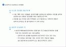 성과주의와 다운사이징 19페이지