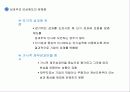 성과주의와 다운사이징 20페이지