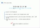 성과주의와 다운사이징 30페이지