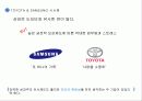 성과주의와 다운사이징 39페이지