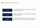 성과주의와 다운사이징 44페이지