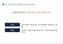 성과주의와 다운사이징 48페이지
