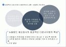 성과주의와 다운사이징 60페이지