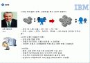 성과주의와 다운사이징 67페이지