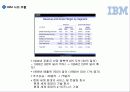 성과주의와 다운사이징 69페이지