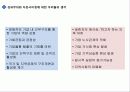 성과주의와 다운사이징 72페이지