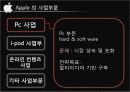 애플 (APPLE) 7페이지