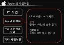 애플 (APPLE) 8페이지