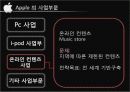 애플 (APPLE) 9페이지