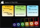 애플 (APPLE) 12페이지