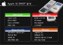 애플 (APPLE) 14페이지