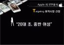 애플 (APPLE) 16페이지