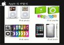 애플 (APPLE) 18페이지