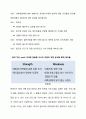 [마케팅 원론] 현대차 유스마케팅(Hyundai Youth Marketing) -채널을 활용한 마케팅 경험 관리- SNS를 통한 채널 관리 12페이지
