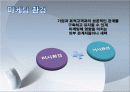 Logitech_마케팅,브랜드,브랜드마케팅,기업,서비스마케팅,글로벌,경영,시장,사례,swot,stp,4p 10페이지