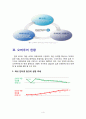 Marketing Management 오버추어(OVERTURE) 5페이지