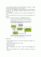 Marketing Management 오버추어(OVERTURE) 16페이지
