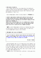 Marketing Management 오버추어(OVERTURE) 23페이지