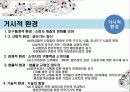마케팅의 이해 (Understanding Marketing) 5페이지