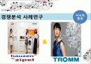 마케팅의 이해 (Understanding Marketing) 13페이지