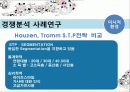 마케팅의 이해 (Understanding Marketing) 15페이지