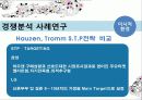 마케팅의 이해 (Understanding Marketing) 16페이지