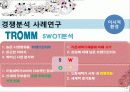 마케팅의 이해 (Understanding Marketing) 18페이지