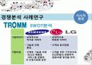 마케팅의 이해 (Understanding Marketing) 19페이지