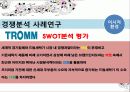 마케팅의 이해 (Understanding Marketing) 22페이지
