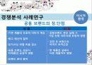 마케팅의 이해 (Understanding Marketing) 25페이지