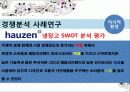 마케팅의 이해 (Understanding Marketing) 28페이지