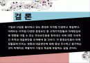 마케팅의 이해 (Understanding Marketing) 30페이지